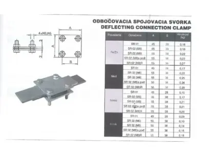 84349_SR01 SR02 ZIN SVORKA